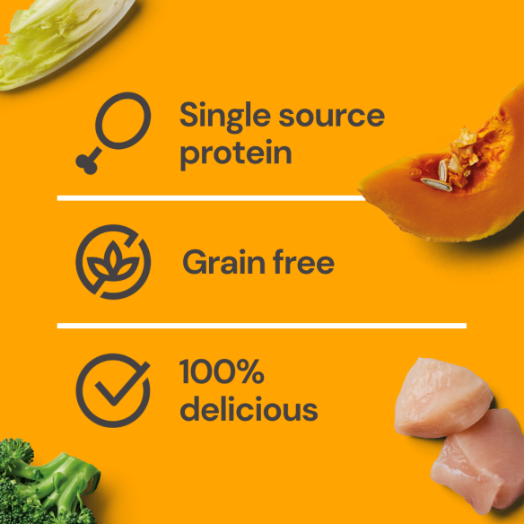 Orange background with icons reads: "Gently Steamed Chicken," "Single source protein," "Grain free," "100% delicious.